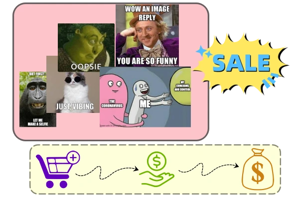 Générateur de memes IA marketing marque – meme avec photo produit et caption accrocheuse pour les réseaux